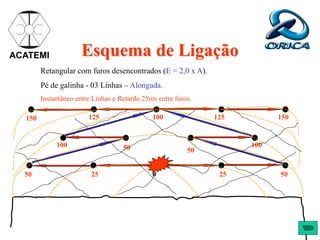 Esquema de Ligação
Retangular com furos desencontrados (E = 2,0 x A).
Pé de galinha - 03 Linhas – Alongada.
Instantâneo entre Linhas e Retardo 25ms entre furos.
ACATEMI
25 0
50
50
25
50
50
100
100
100 150
125
125
150
 
