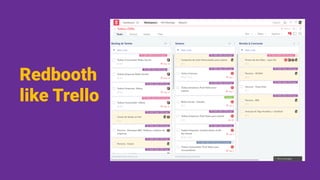 Redbooth
like Trello
 