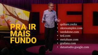 PRA IR
MAIS
FUNDO
• qulture.rocks
• okrexamples.com
• weekdone.com
• ted.com
• metabase.com
• grafana.com
• datastudio.google.com
 