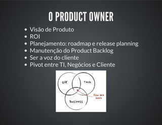 O PRODUCT OWNER
Visão de Produto
ROI
Planejamento: roadmap e release planning
Manutenção do Product Backlog
Ser a voz do cliente
Pivot entre TI, Negócios e Cliente
 