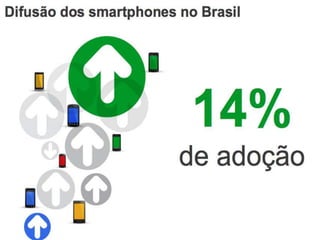 Quem possui um site amigável
para Mobile?
@gerson_ribeiro
 