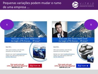 Pequenas variações podem mudar o rumo
de uma empresa ...
A B
 