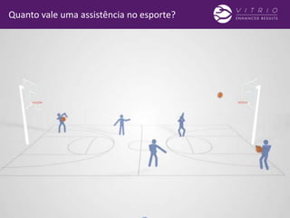 Quanto vale uma assistência no esporte?
 