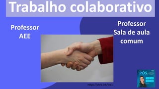 https://shre.ink/krc1
Professor
AEE
Professor
Sala de aula
comum
Trabalho colaborativo
 