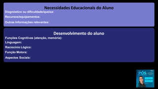 Necessidades Educacionais do Aluno
Diagnóstico ou dificuldade/queixa:
Recursos/equipamentos:
Outras Informações relevantes:
Desenvolvimento do aluno
Funções Cognitivas (atenção, memória):
Linguagem:
Raciocínio Lógico:
Função Motora:
Aspectos Sociais:
 