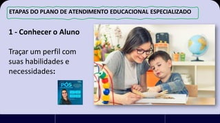 ETAPAS DO PLANO DE ATENDIMENTO EDUCACIONAL ESPECIALIZADO
1 - Conhecer o Aluno
Traçar um perfil com
suas habilidades e
necessidades:
 