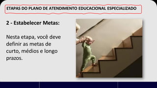 ETAPAS DO PLANO DE ATENDIMENTO EDUCACIONAL ESPECIALIZADO
2 - Estabelecer Metas:
Nesta etapa, você deve
definir as metas de
curto, médios e longo
prazos.
 
