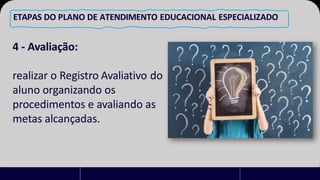 ETAPAS DO PLANO DE ATENDIMENTO EDUCACIONAL ESPECIALIZADO
4 - Avaliação:
realizar o Registro Avaliativo do
aluno organizando os
procedimentos e avaliando as
metas alcançadas.
 