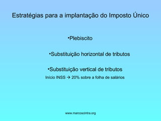 Estratégias para a implantação do Imposto Único Plebiscito Substituição horizontal de tributos Substituição vertical de tributos Início INSS    20% sobre a folha de salários 