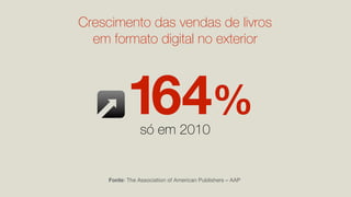 Crescimento das vendas de livros
  em formato digital no exterior




            164% só em 2010


     Fonte: The Association of American Publishers – AAP
 