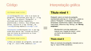 Código       Interpretação gráﬁca




         =
 