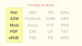 Formatos de ebook

App      AEH        TEI     DjVu
AZW    FlipBook    CHM      CBR
Mobi    Daisy       RTF     PDB
PDF      EXE        LIT     TXT
ePUB     FB2         PS     DOC
 