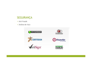 SEGURANÇA
▪  Anti-fraude
▪  Análise de risco
 