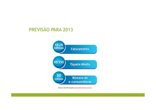 PREVISÃO PARA 2013
 