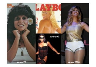 Anos 90

Anos 70

Anos 2000

 