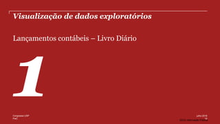 PwC
(DC0) Informação Pública
Visualização de dados exploratórios
Lançamentos contábeis – Livro Diário
10
julho 2016Congresso USP
 