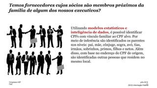 PwC
(DC0) Informação Pública
Temos fornecedores cujos sócios são membros próximos da
família de algum dos nossos executivos?
Utilizando modelos estatísticos e
inteligência de dados, é possível identificar
CPFs com vínculo familiar ao CPF alvo. Por
meio de inferência são identificados os parentes
nos níveis: pai, mãe, cônjuge, sogra, avó, tias,
irmãos, sobrinhos, primos, filhos e netos. Além
disso, com base no endereço do CPF de origem,
são identificadas outras pessoas que residem no
mesmo local.
13
julho 2016Congresso USP
 