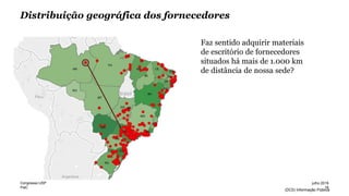 PwC
(DC0) Informação Pública
Distribuição geográfica dos fornecedores
Faz sentido adquirir materiais
de escritório de fornecedores
situados há mais de 1.000 km
de distância de nossa sede?
16
julho 2016Congresso USP
 