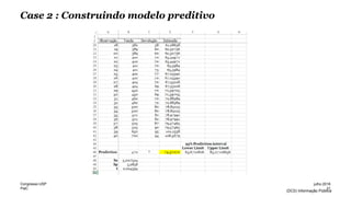 PwC
(DC0) Informação Pública
Case 2 : Construindo modelo preditivo
21
julho 2016Congresso USP
 