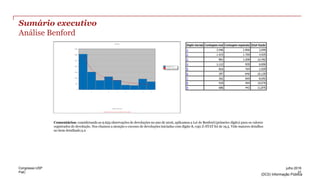 PwC
(DC0) Informação Pública
Sumário executivo
Análise Benford
Comentários: considerando as 9.653 observações de devoluções no ano de 2016, aplicamos a Lei de Benford (primeiro dígito) para os valores
registrados de devolução. Nos chamou a atenção o excesso de devoluções iniciadas com dígito 8, cujo Z-STAT foi de 19,5. Vide maiores detalhes
no item detalhado 3.2
31
julho 2016Congresso USP
 