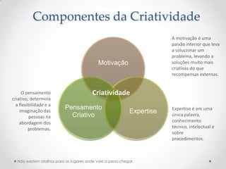 Componentes da Criatividade
                                                                       A motivação é uma
                                                                       paixão interior que leva
                                                                       a solucionar um
                                                                       problema, levando a
                                           Motivação                   soluções muito mais
                                                                       criativas do que
                                                                       recompensas externas.


     O pensamento                       Criatividade
criativo, determina
  a flexibilidade e a
                          Pensamento                                   Expertise é em uma
    imaginação das                                         Expertise
         pessoas na         Criativo                                   única palavra,
    abordagem dos                                                      conhecimento
         problemas.                                                    técnico, intelectual e
                                                                       sobre
                                                                       procedimentos.



  Não existem atalhos para os lugares onde vale a pena chegar.
 