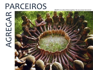 o empreendedor
FAZ ACONTECER




   P e rsis
                    eficient



           te
                             e


             n te




    eficaz
 