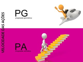 DESEJO POR
TRANSFORMAÇÕES
SOCIAIS
 