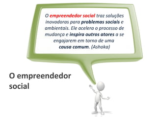 Agenda
Conceituando o
empreendedorismo social    Áreas de atuação


Características dos        Case de empreendedorismo
empreendedores sociais     social universitário

Empreendedores sociais     Na prática: planejando
de sucesso                 uma ação
 