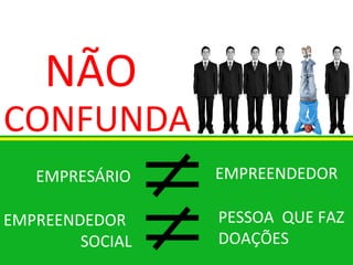 O empreendedor social traz soluções
        inovadoras para problemas sociais e
        ambientais. Ele acelera o processo de
        mudança e inspira outros atores a se
            engajarem em torno de uma
              causa comum. (Ashoka)




O empreendedor
social
 