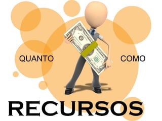 Planejando uma ação
        parte 3
 