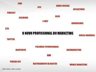 Fonte: Tecnisa – Beto A. Loureiro
 