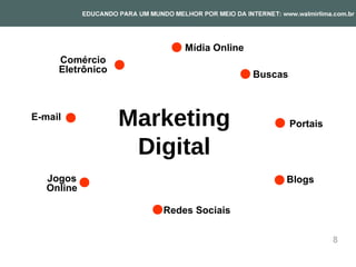 Mídia Online
     Comércio
     Eletrônico
                                        Buscas



E-mail
                  Marketing                      Portais

                   Digital
   Jogos                                     Blogs
   Online

                     Redes Sociais

                                                           8
 