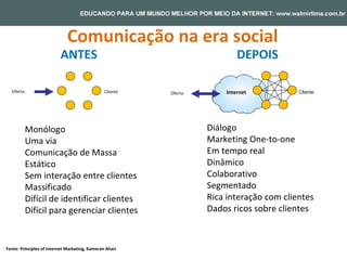 Comunicação na era social
                          ANTES                                            DEPOIS

  Oferta                                        Cliente   Oferta       Internet           Cliente




           Monólogo                                                Diálogo
           Uma via                                                 Marketing One-to-one
           Comunicação de Massa                                    Em tempo real
           Estático                                                Dinâmico
           Sem interação entre clientes                            Colaborativo
           Massificado                                             Segmentado
           Difícil de identificar clientes                         Rica interação com clientes
           Difícil para gerenciar clientes                         Dados ricos sobre clientes



Fonte: Principles of Internet Marketing, Kameran Ahari
 