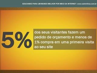 Palestra empreendedorismo-web
