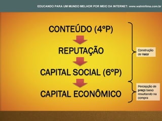 Palestra empreendedorismo-web