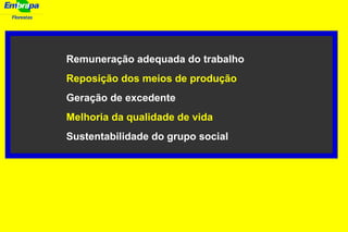 Florestas
Remuneração adequada do trabalho
Reposição dos meios de produção
Geração de excedente
Melhoria da qualidade de vida
Sustentabilidade do grupo social
 