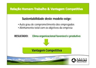 Palestra Endomarketing   Egej 2008