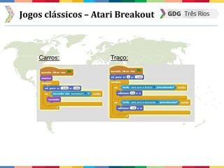 Jogos clássicos – Atari Breakout
Carros: Traço:
 
