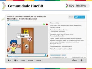 Comunidade HueBR
 