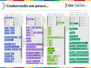 Conhecendo um pouco...
 