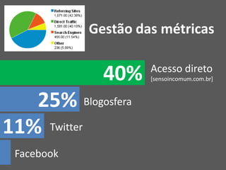 Gestão das métricas


              40%    Acesso direto
                     [sensoincomum.com.br]



   25% Blogosfera
11% Twitter
 Facebook
 