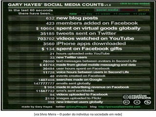 [via Silvio Meira – O poder do indivíduo na sociedade em rede]
 