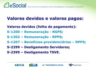Valores devidos e valores pagos:
Valores devidos (folha de pagamento):
S-1200 – Remuneração - RGPS;
S-1202 – Remuneração - RPPS;
S-1207 – Benefícios previdenciários – RPPS;
S-2299 – Desligamento Servidores;
S-2399 – Desligamento TSVE.
 