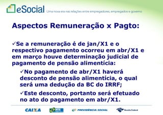 Aspectos Remuneração x Pagto:
Se a remuneração é de jan/X1 e o
respectivo pagamento ocorreu em abr/X1 e
em março houve determinação judicial de
pagamento de pensão alimentícia:
No pagamento de abr/X1 haverá
desconto de pensão alimentícia, o qual
será uma dedução da BC do IRRF;
Este desconto, portanto será efetuado
no ato do pagamento em abr/X1.
 