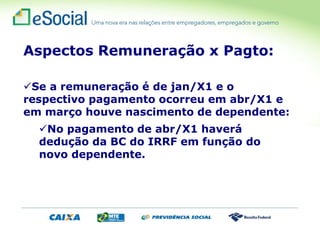 Aspectos Remuneração x Pagto:
Se a remuneração é de jan/X1 e o
respectivo pagamento ocorreu em abr/X1 e
em março houve nascimento de dependente:
No pagamento de abr/X1 haverá
dedução da BC do IRRF em função do
novo dependente.
 
