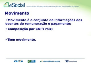 Movimento é o conjunto de informações dos
eventos de remuneração e pagamento;
Composição por CNPJ raiz;
Sem movimento.
Movimento
 