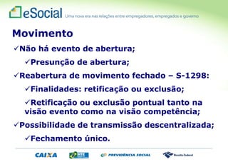 Não há evento de abertura;
Presunção de abertura;
Reabertura de movimento fechado – S-1298:
Finalidades: retificação ou exclusão;
Retificação ou exclusão pontual tanto na
visão evento como na visão competência;
Possibilidade de transmissão descentralizada;
Fechamento único.
Movimento
 