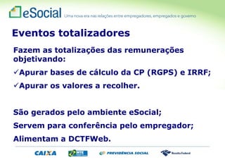 Fazem as totalizações das remunerações
objetivando:
Apurar bases de cálculo da CP (RGPS) e IRRF;
Apurar os valores a recolher.
São gerados pelo ambiente eSocial;
Servem para conferência pelo empregador;
Alimentam a DCTFWeb.
Eventos totalizadores
 