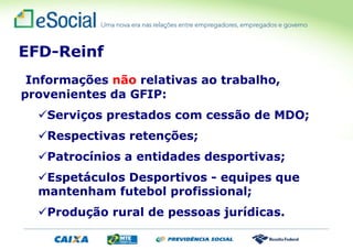 Informações não relativas ao trabalho,
provenientes da GFIP:
Serviços prestados com cessão de MDO;
Respectivas retenções;
Patrocínios a entidades desportivas;
Espetáculos Desportivos - equipes que
mantenham futebol profissional;
Produção rural de pessoas jurídicas.
EFD-Reinf
 
