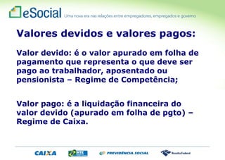 Valores devidos e valores pagos:
Valor devido: é o valor apurado em folha de
pagamento que representa o que deve ser
pago ao trabalhador, aposentado ou
pensionista – Regime de Competência;
Valor pago: é a liquidação financeira do
valor devido (apurado em folha de pgto) –
Regime de Caixa.
 